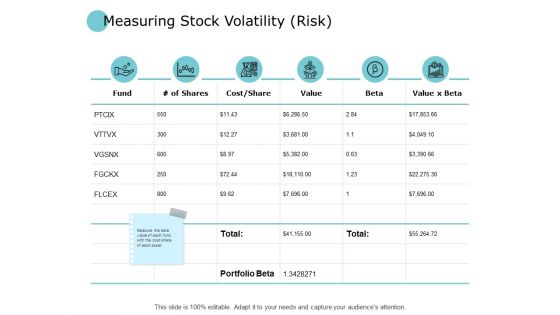 Measuring Stock Volatility Risk Value Ppt PowerPoint Presentation Portfolio Examples