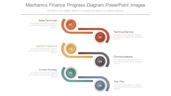 Mechanics Finance Progress Diagram Powerpoint Images