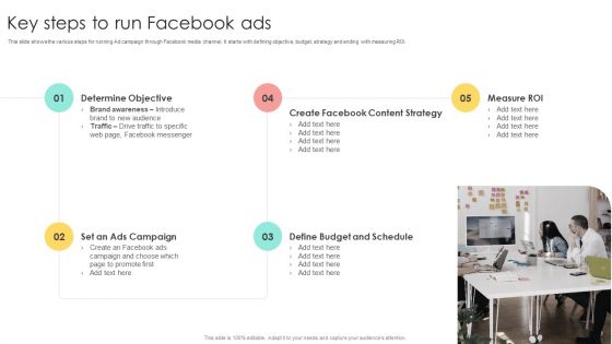 Media Advertising Key Steps To Run Facebook Ads Demonstration PDF