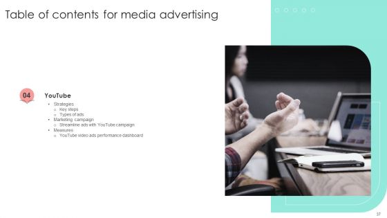 Media Advertising Ppt PowerPoint Presentation Complete Deck With Slides