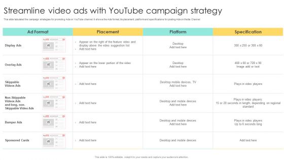 Media Advertising Streamline Video Ads With Youtube Campaign Strategy Formats PDF