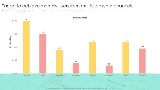 Media Advertising Target To Achieve Monthly Users From Multiple Media Channels Professional PDF