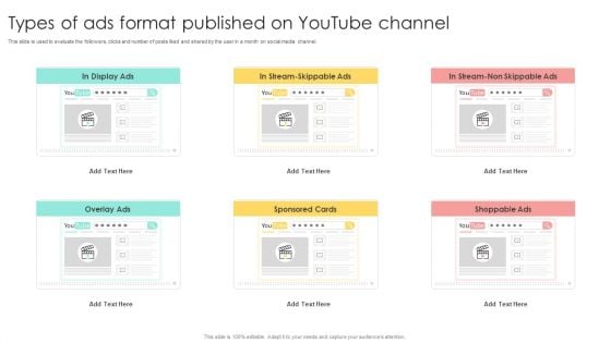 Media Advertising Types Of Ads Format Published On Youtube Channel Diagrams PDF Media Advertising Types Of Ads Format Published On Youtube Channel Diagrams PDF