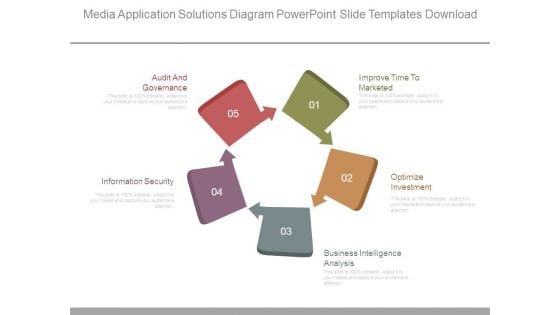 Media Application Solutions Diagram Powerpoint Slide Templates Download