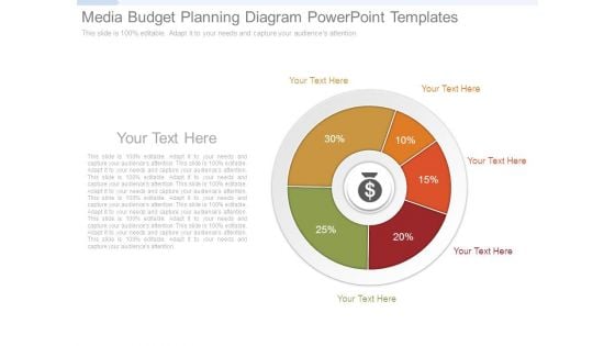 Media Budget Planning Diagram Powerpoint Templates