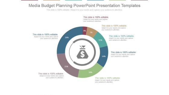 Media Budget Planning Powerpoint Presentation Templates