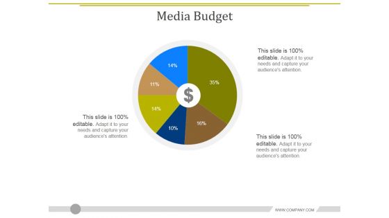 Media Budget Ppt PowerPoint Presentation Icon Portfolio