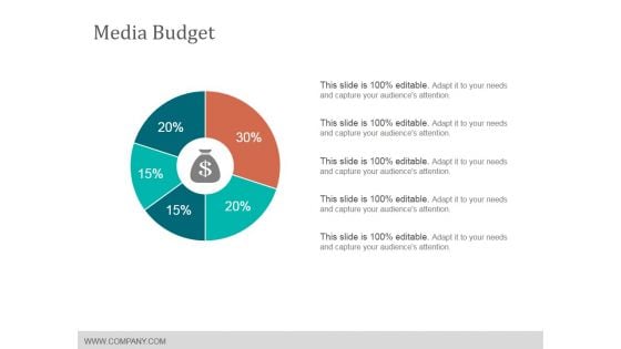 Media Budget Ppt PowerPoint Presentation Inspiration Deck