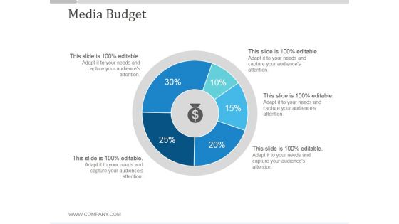 Media Budget Ppt PowerPoint Presentation Picture