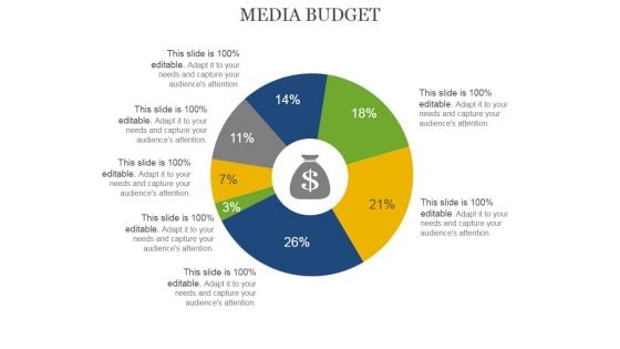 Media Budget Ppt PowerPoint Presentation Styles Ideas