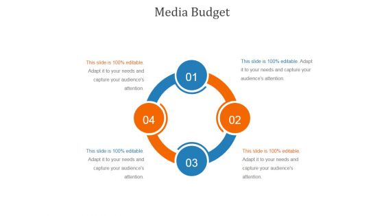 Media Budget Ppt PowerPoint Presentation Themes Media Budget Ppt PowerPoint Presentation Themes