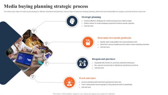 Media Buying Planning Strategic Process Ppt PowerPoint Presentation Inspiration Example File PDF