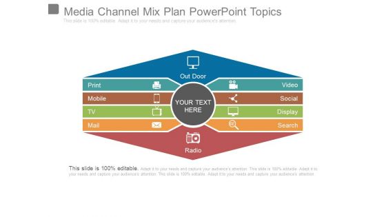 Media Channel Mix Plan Powerpoint Topics