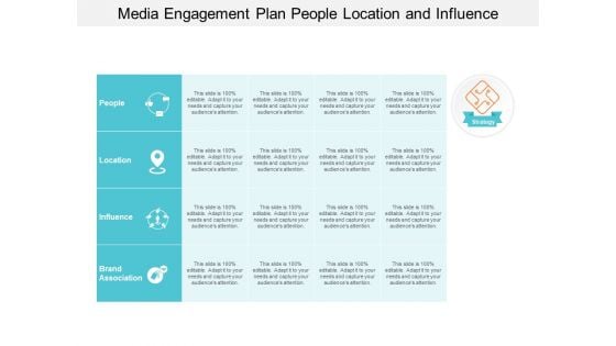 Media Engagement Plan People Location And Influence Ppt PowerPoint Presentation Summary Themes