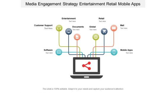 Media Engagement Strategy Entertainment Retail Mobile Apps Ppt PowerPoint Presentation Ideas Good