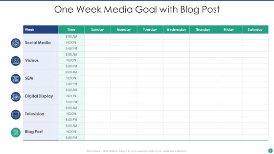 Media Goal Ppt PowerPoint Presentation Complete With Slides Slide08