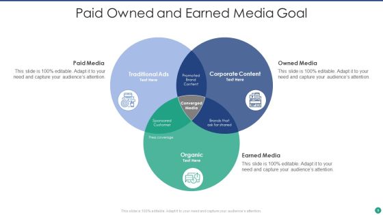 Media Goal Ppt PowerPoint Presentation Complete With Slides Slide09
