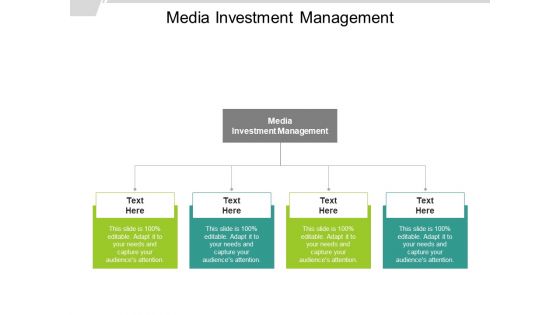 Media Investment Management Ppt PowerPoint Presentation Slides Templates Cpb