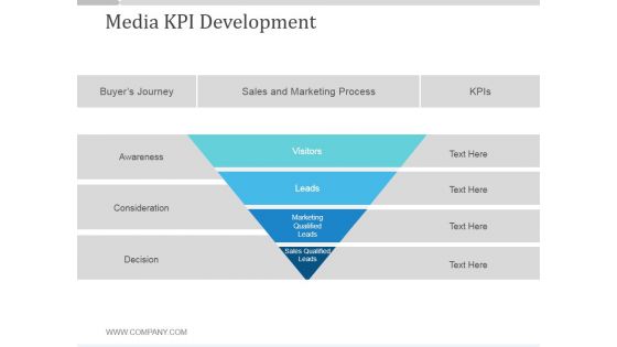 Media Kpi Development Ppt PowerPoint Presentation Gallery Media Kpi Development Ppt PowerPoint Presentation Gallery
