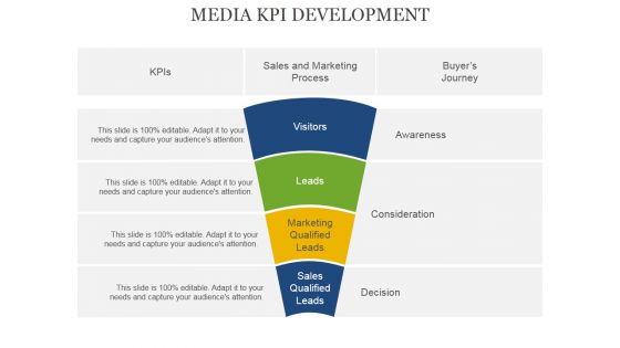 Media Kpi Development Ppt PowerPoint Presentation Show Icon