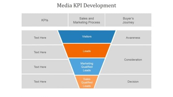 Media Kpi Development Ppt PowerPoint Presentation Slides Media Kpi Development Ppt PowerPoint Presentation Slides