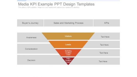 Media Kpi Example Ppt Design Templates