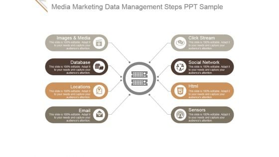 Media Marketing Data Management Steps Ppt PowerPoint Presentation Guide