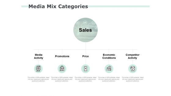 Media Mix Categories Ppt PowerPoint Presentation Gallery Template