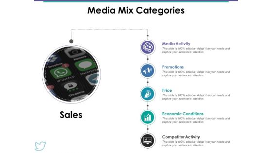 Media Mix Categories Ppt PowerPoint Presentation Infographics Images