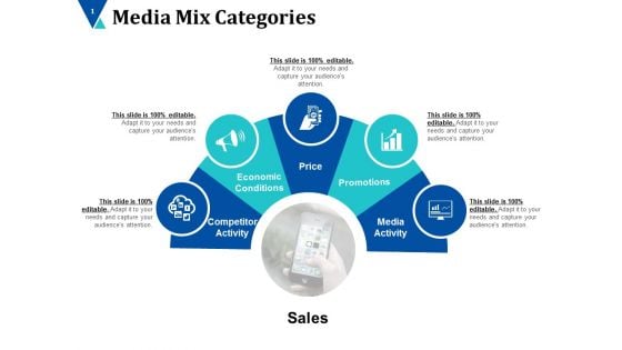 Media Mix Categories Ppt PowerPoint Presentation Infographics Introduction