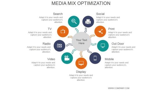 Media Mix Optimization Ppt PowerPoint Presentation Portfolio