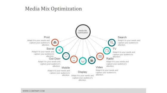 Media Mix Optimization Ppt PowerPoint Presentation Show Graphics