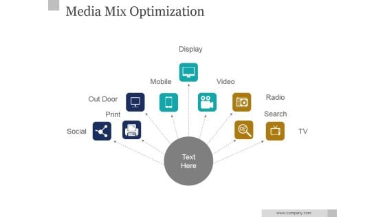 Media Mix Optimization Ppt PowerPoint Presentation Slides