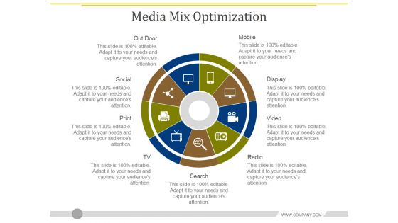 Media Mix Optimization Ppt PowerPoint Presentation Summary Graphics