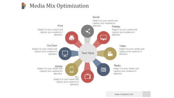 Media Mix Optimization Ppt PowerPoint Presentation Tips