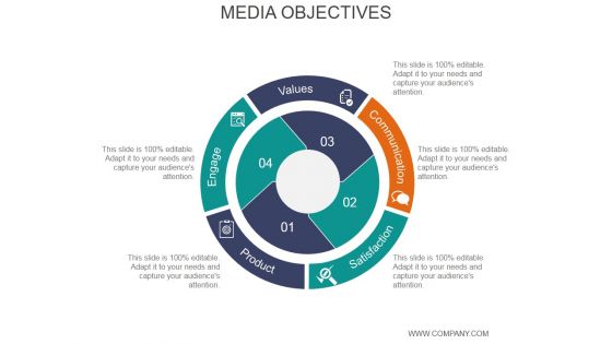 Media Objectives Ppt PowerPoint Presentation Pictures