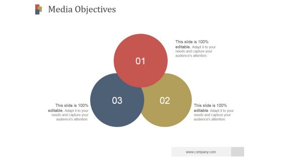 Media Objectives Slide Ppt PowerPoint Presentation Gallery