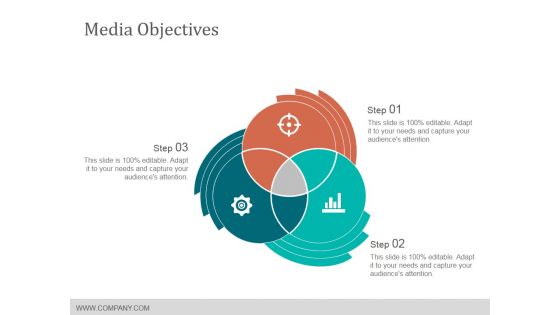 Media Objectives Template 1 Ppt PowerPoint Presentation Gallery Grid