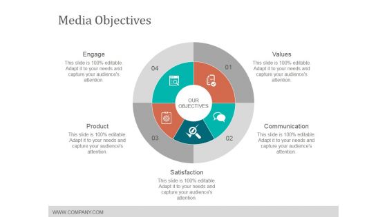 Media Objectives Template 2 Ppt PowerPoint Presentation Portfolio Visuals
