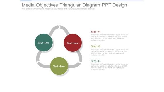 Media Objectives Triangular Diagram Ppt Design