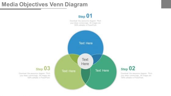 Media Objectives Venn Diagram Ppt Slides
