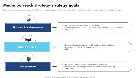 Media Outreach Strategy Strategy Goals Designs PDF Media Outreach Strategy Strategy Goals Designs PDF