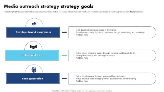 Media Outreach Strategy Strategy Goals Designs PDF