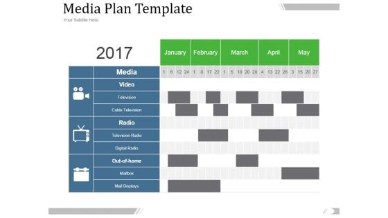 Media Plan Template 1 Ppt PowerPoint Presentation Deck