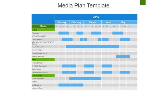 Media Plan Template 1 Ppt PowerPoint Presentation Gallery Graphics Download