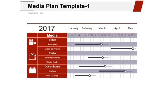 Media Plan Template 1 Ppt PowerPoint Presentation Icon Format Ideas