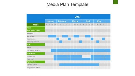 Media Plan Template 2 Ppt PowerPoint Presentation Inspiration Format Ideas