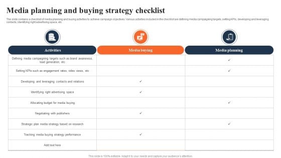 Media Planning And Buying Strategy Checklist Ppt PowerPoint Presentation Summary Shapes PDF