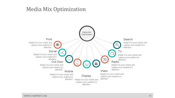 Media Planning And Scheduling Process Ppt PowerPoint Presentation Complete Deck With Slides Slide15