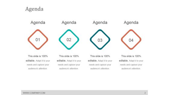 Media Planning And Scheduling Process Ppt PowerPoint Presentation Complete Deck With Slides Slide02